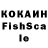 Дистиллят ТГК THC oil Ycenov Kenesbek